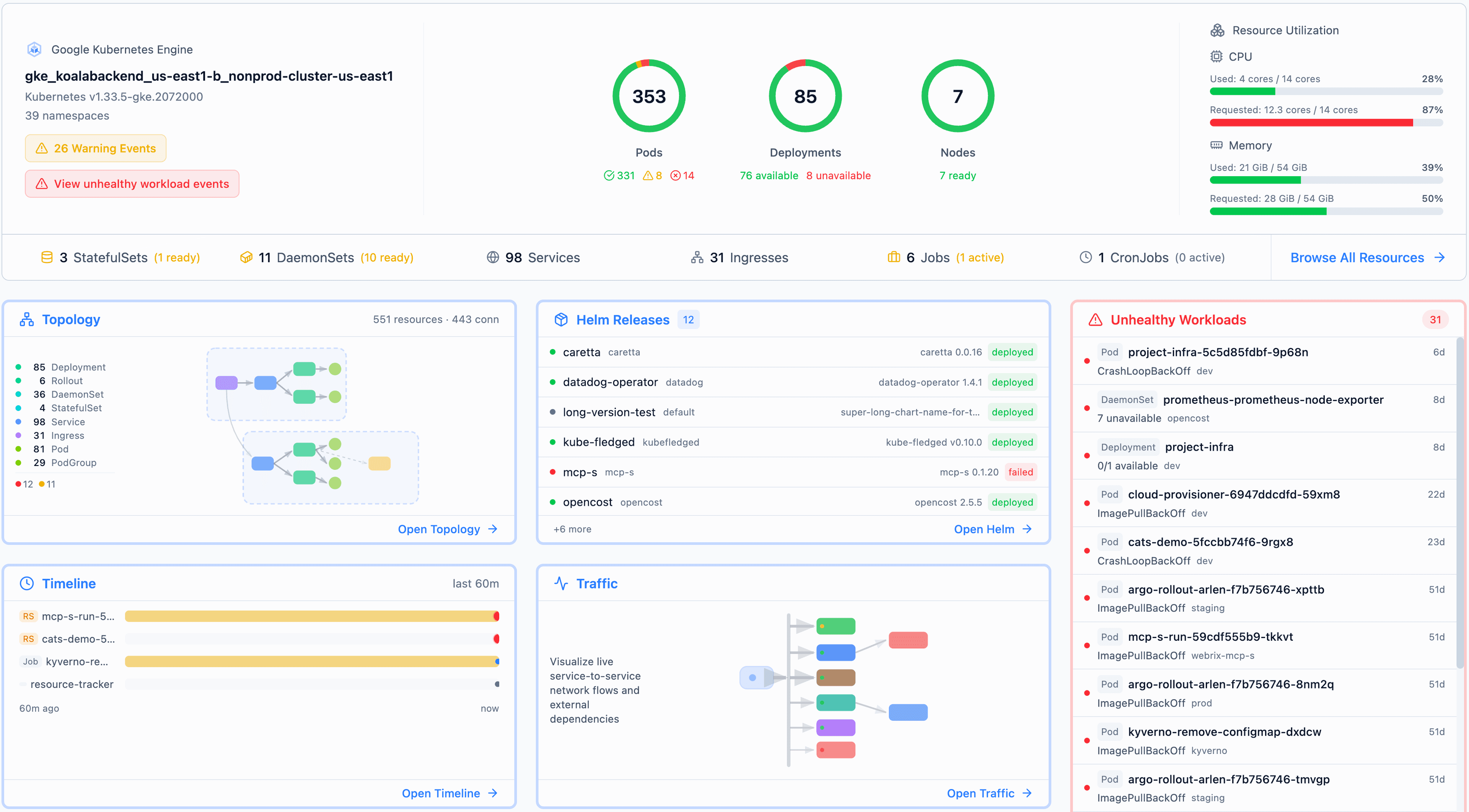 Radar dashboard showing multi-cluster topology, events, Helm releases, and traffic views